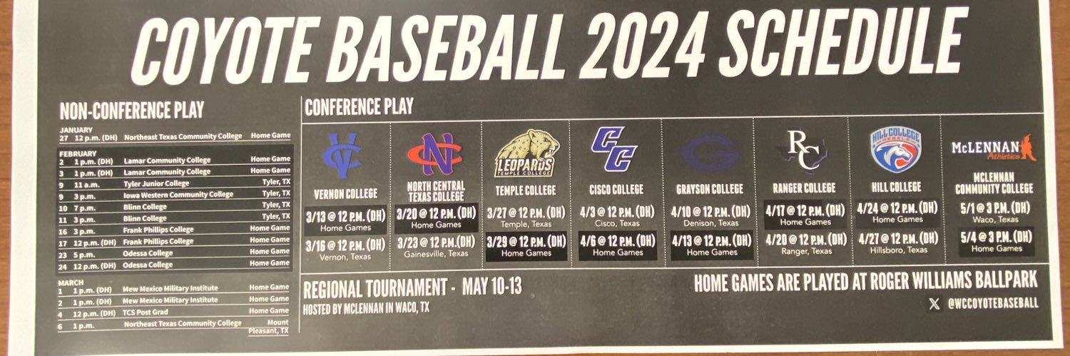 Weatherford College Baseball Analytics's banner