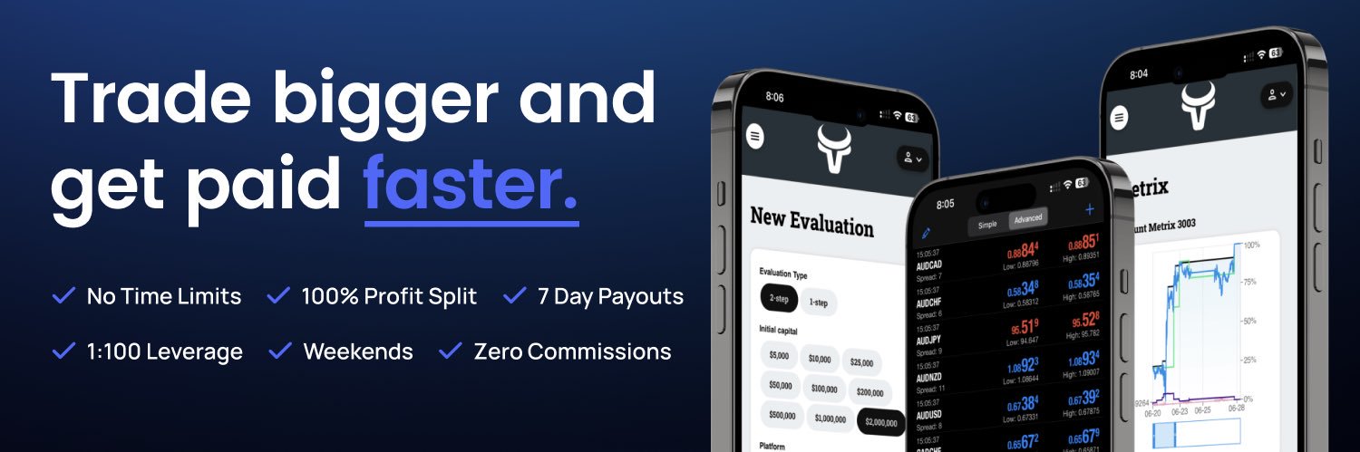 FundingTraders Staff banner