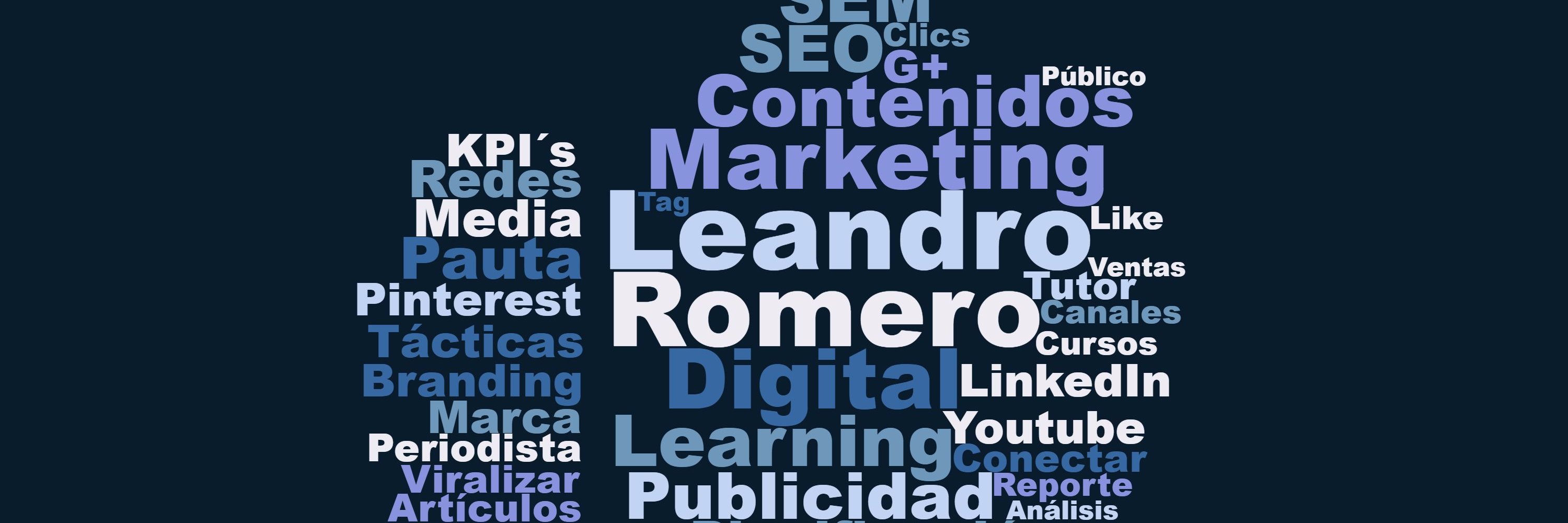 LeandroR30's profile banner image