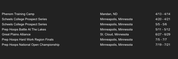 NDPhenom2027 Profile Banner