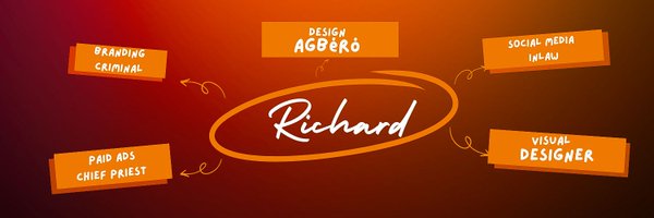 visualsplug Profile Banner