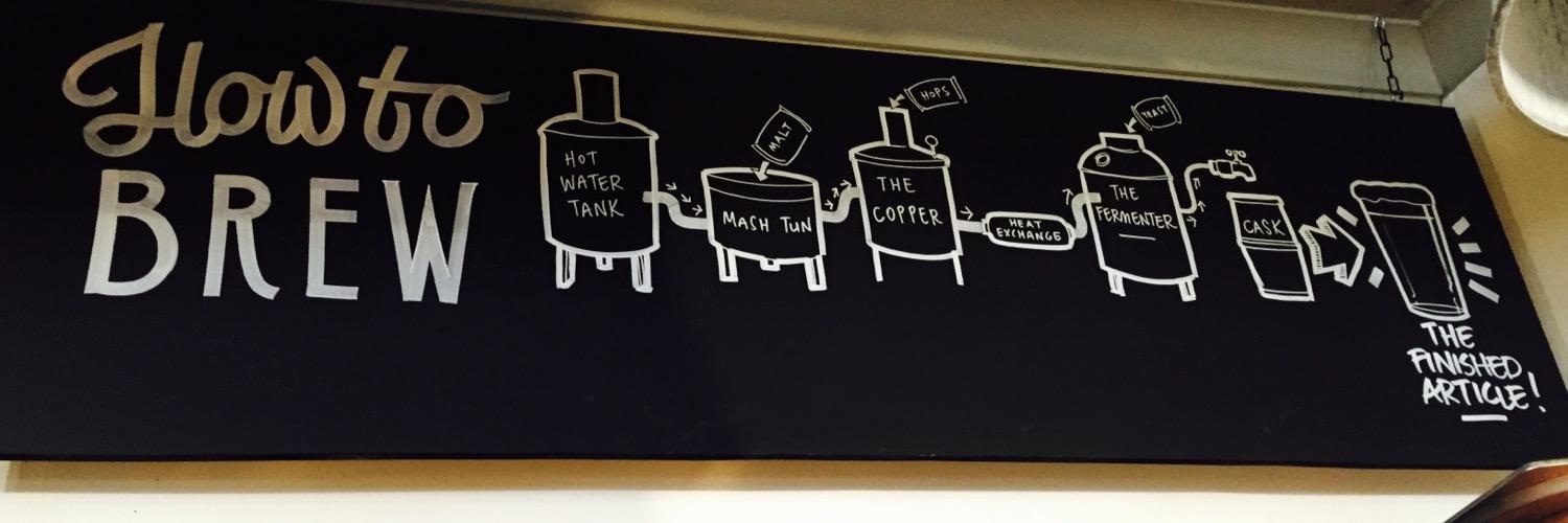 Young(ish) CAMRA B&D banner