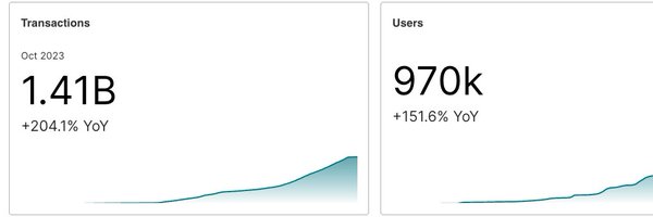 TheDataOS Profile Banner