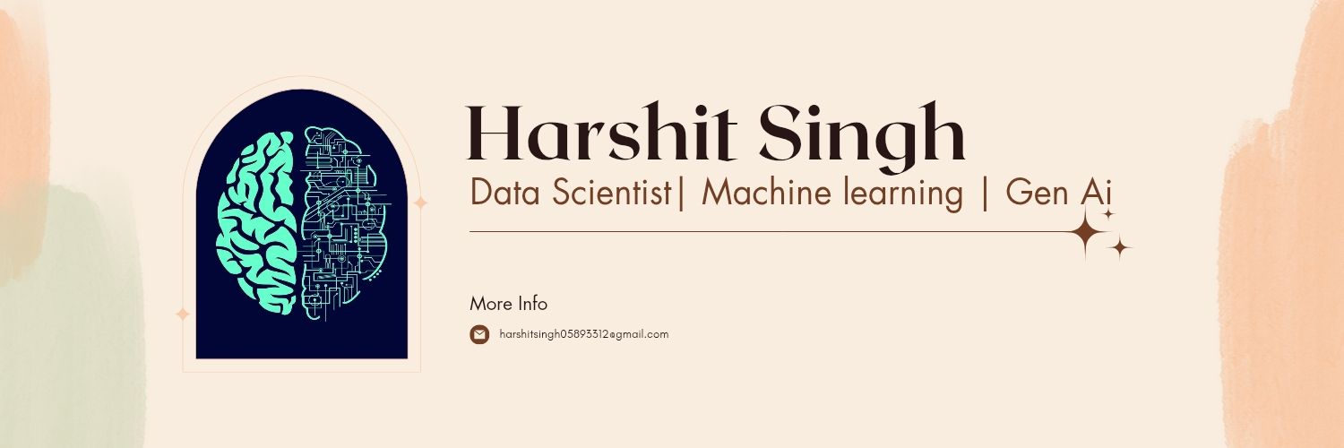 HarshitSin12380's profile banner image