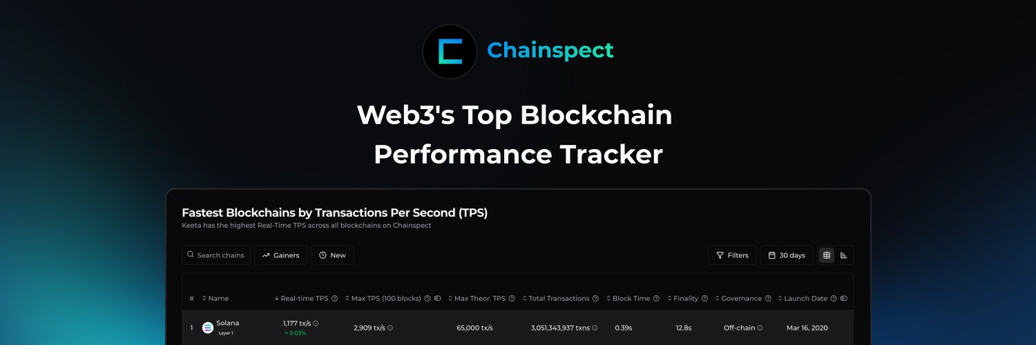 Chainspect's banner