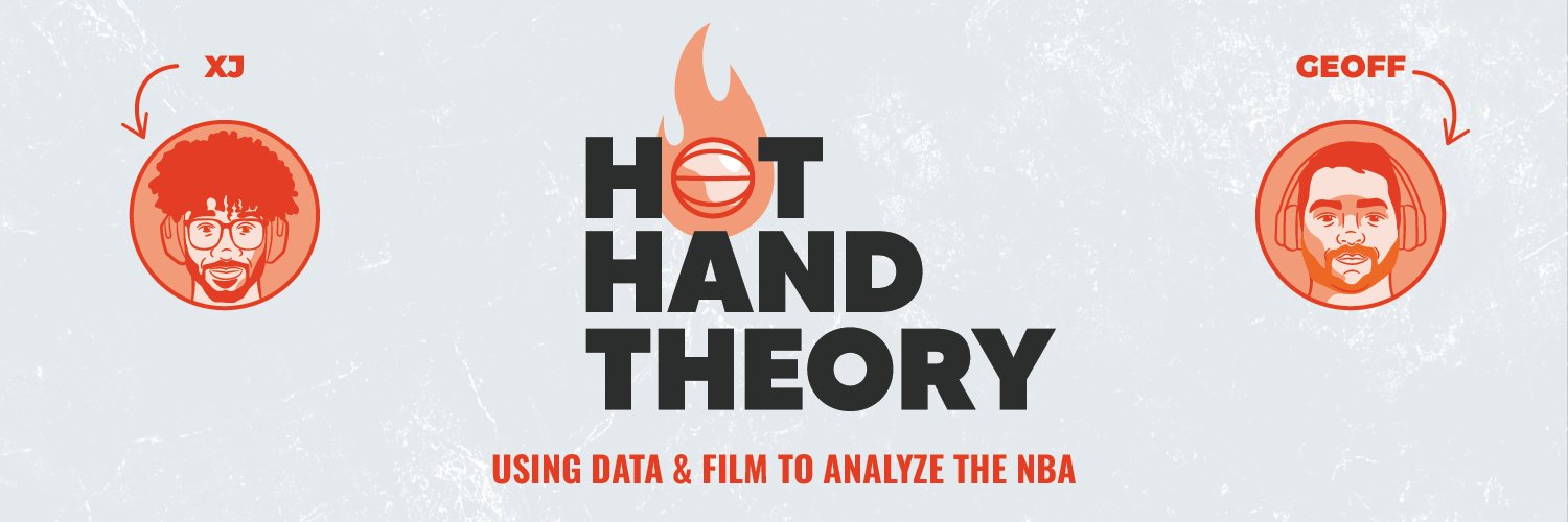 Hot Hand Theory Profile Banner