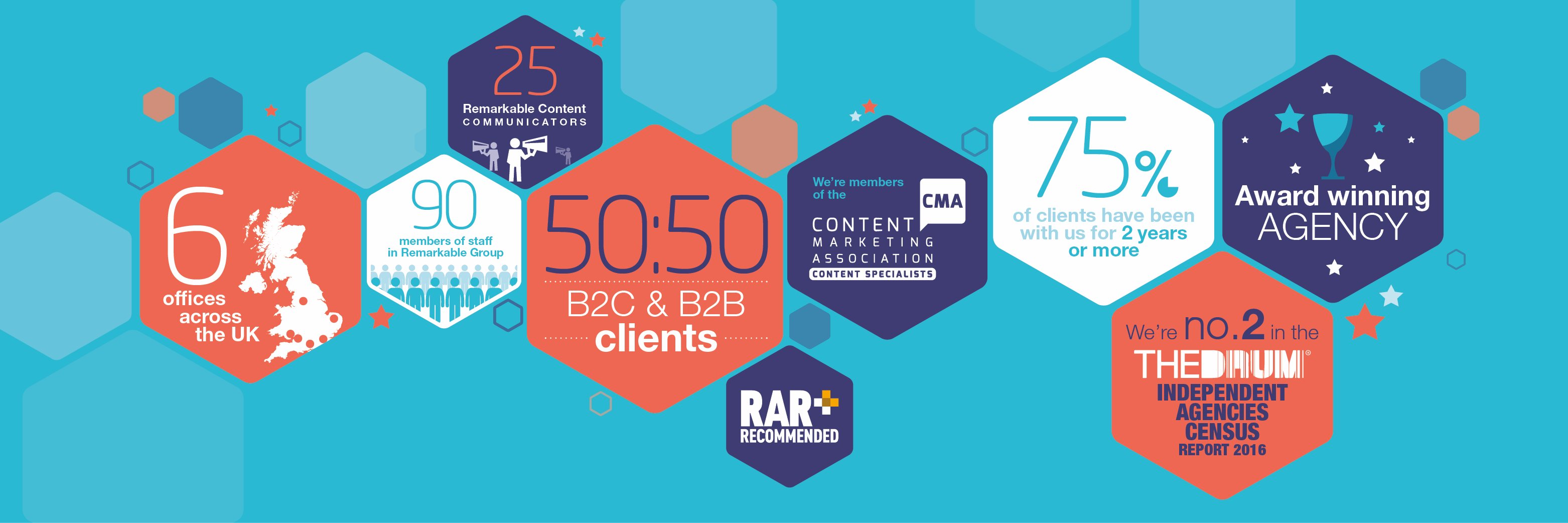 RemContent's profile banner image