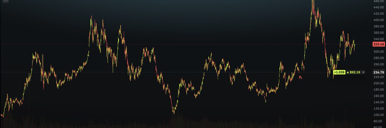 inside__trades's profile banner image