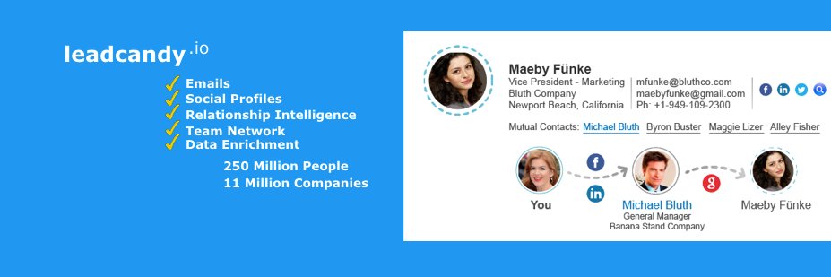 useleadcandy's profile banner image