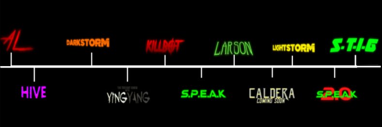 THE EACU's banner
