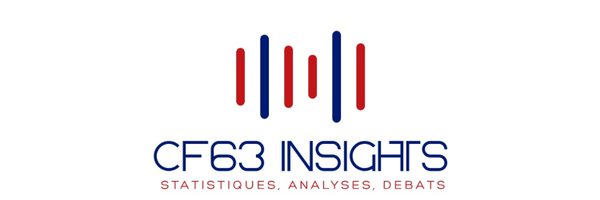 CF63 Insights Profile Banner