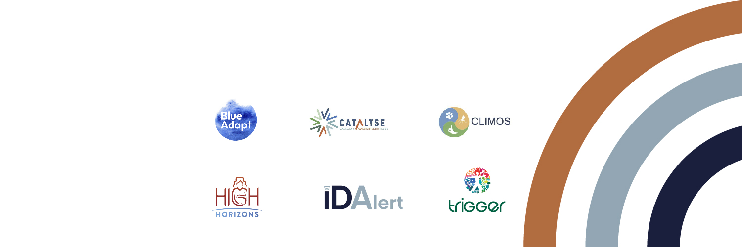 European Climate-Health Cluster's banner