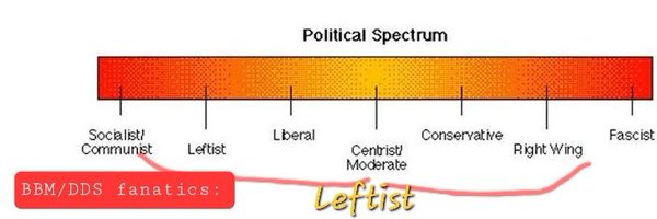 Liberalism Profile Banner