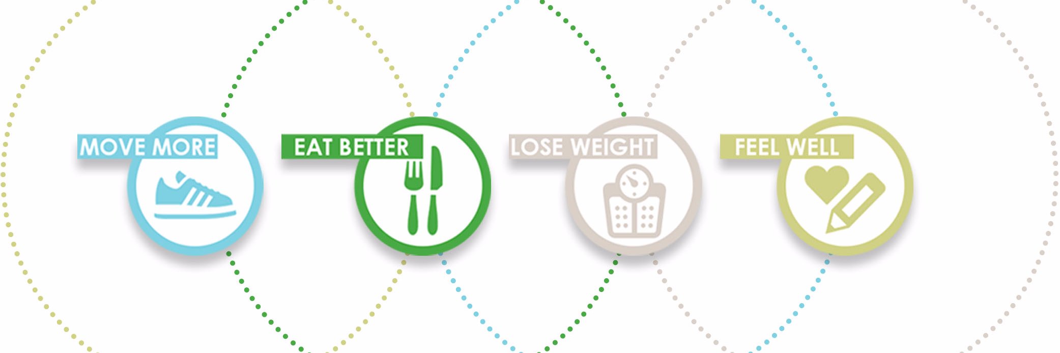 LiveWellSTL's profile banner image