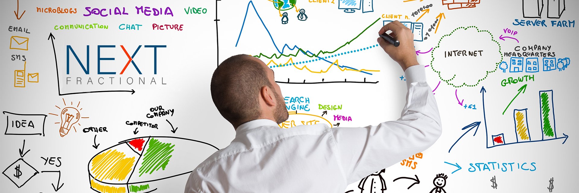 NEXTFractional's profile banner image
