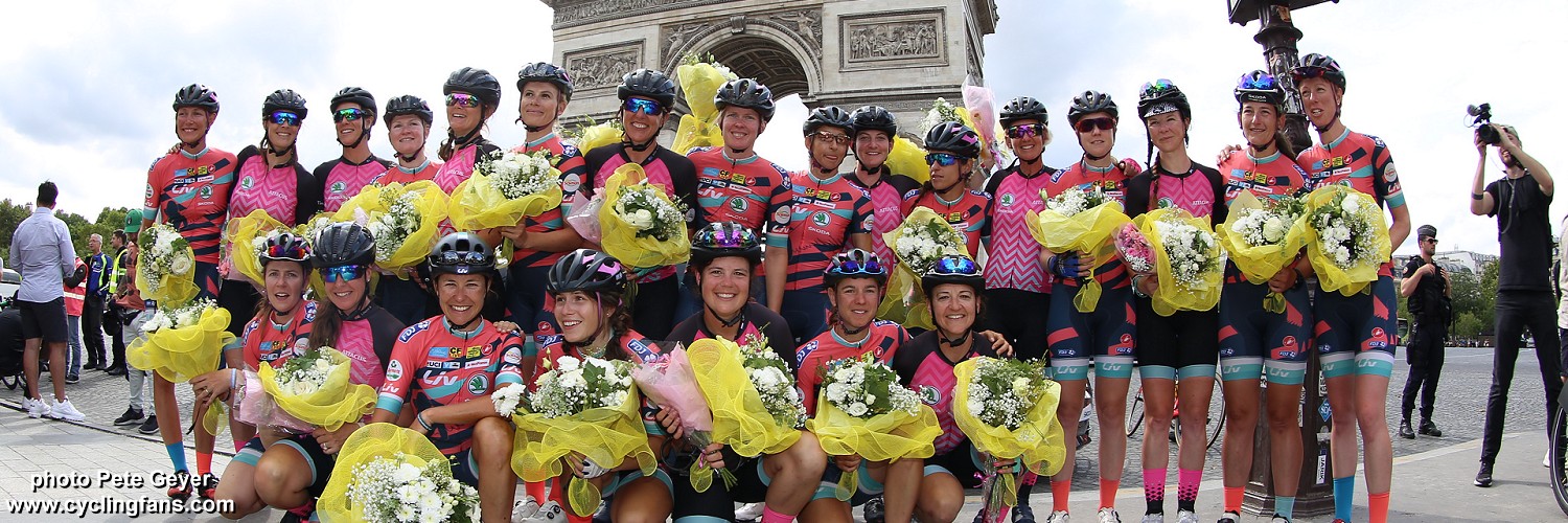 cyclingfans's profile banner image