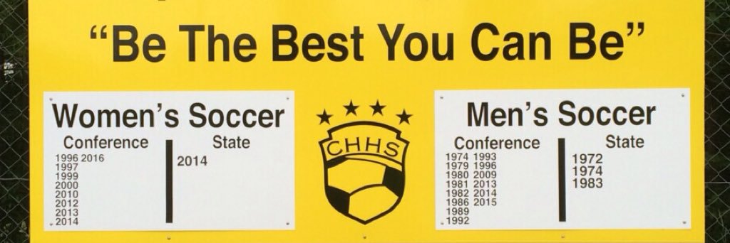 CHHSsoccer banner