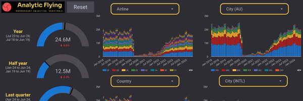 analyticflying Profile Banner