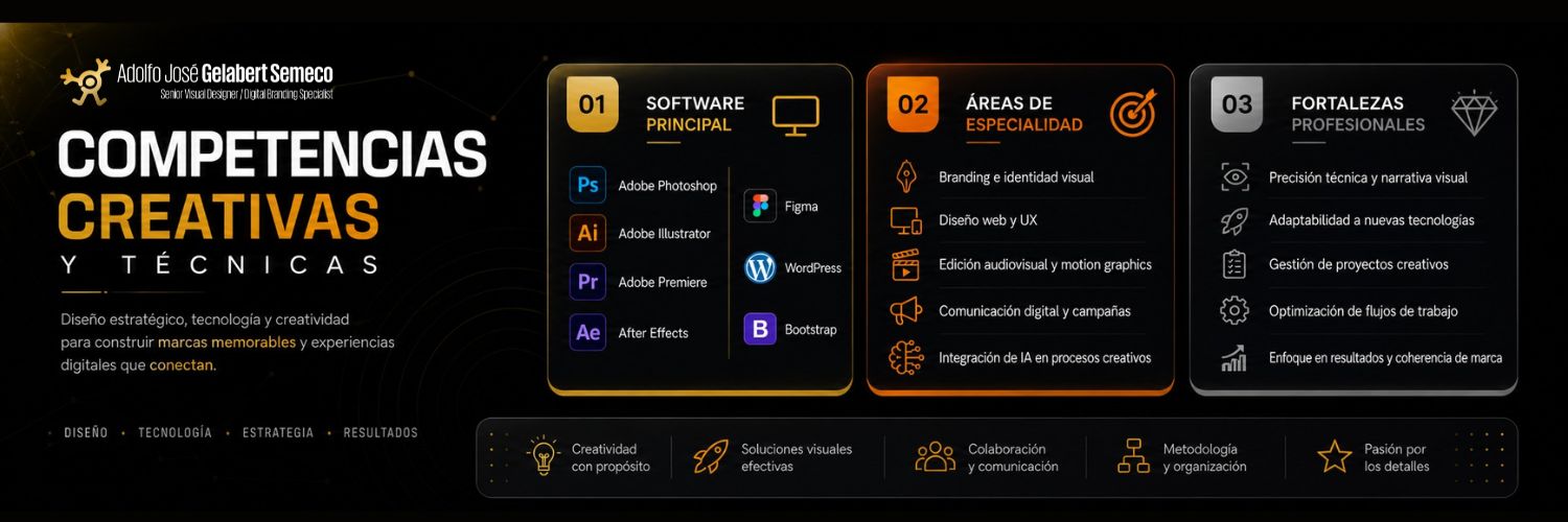 adolfogelabert's profile banner image