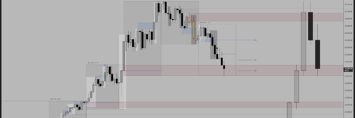 The Prop Trader banner