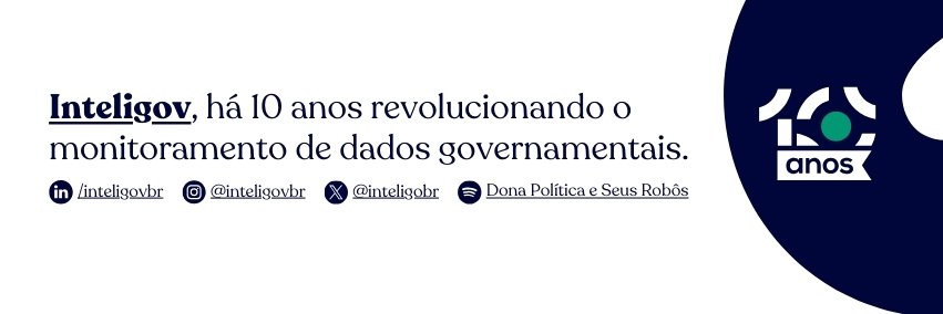 inteligovbr's profile banner image