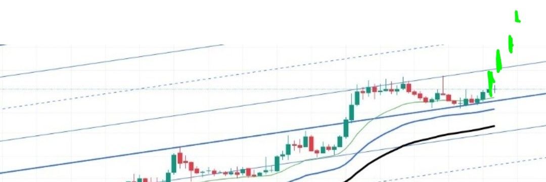 BorsaHan35's profile banner image