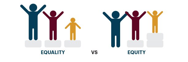 KCPS_Equity_Inclusion banner