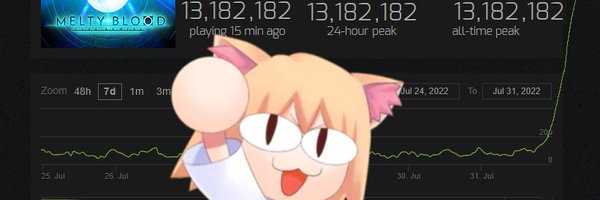 fourerfive Profile Banner