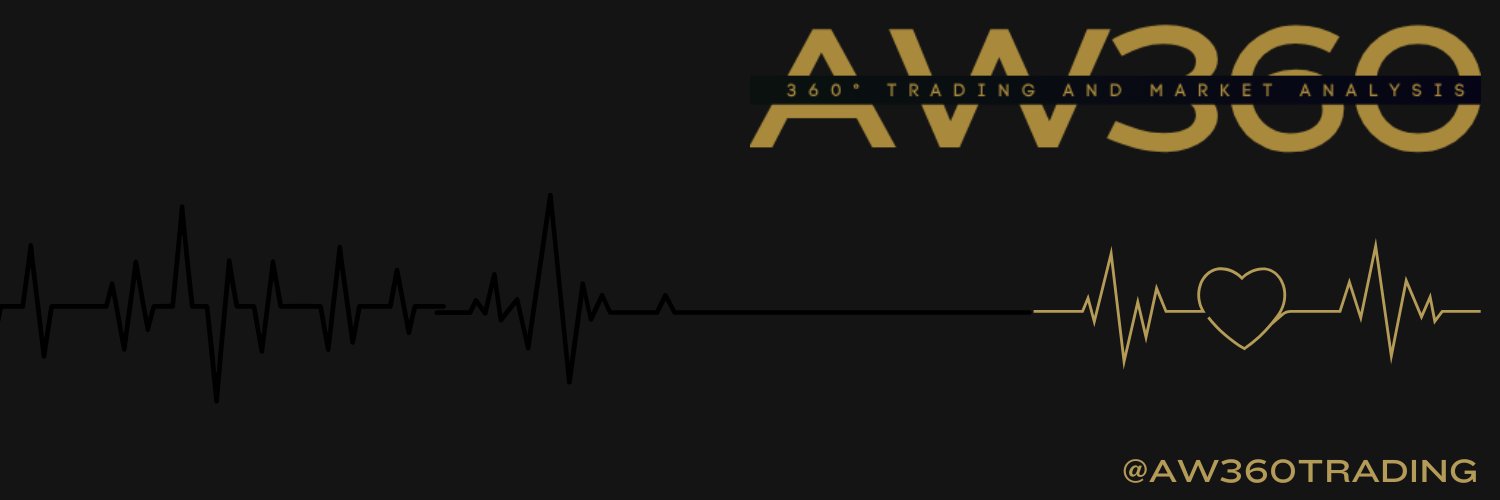 AW360TRADING's profile banner image