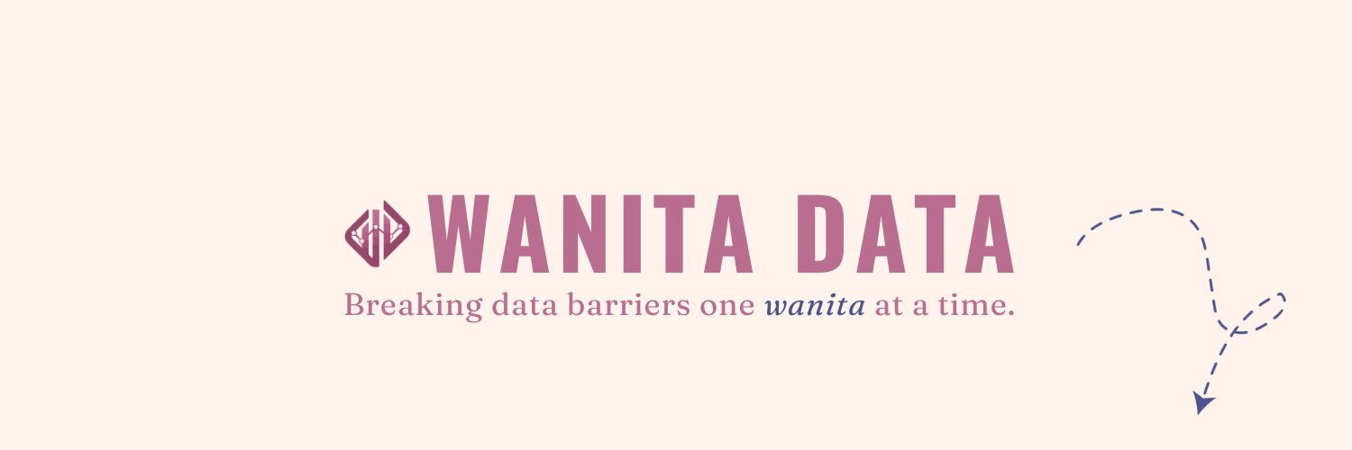 Wanita Data banner