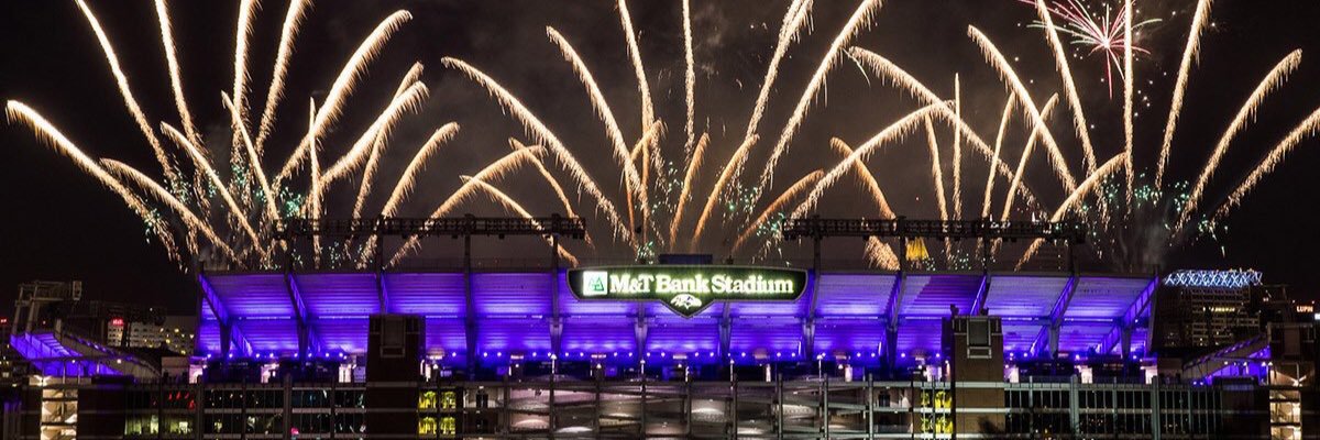 cbafford11's profile banner image