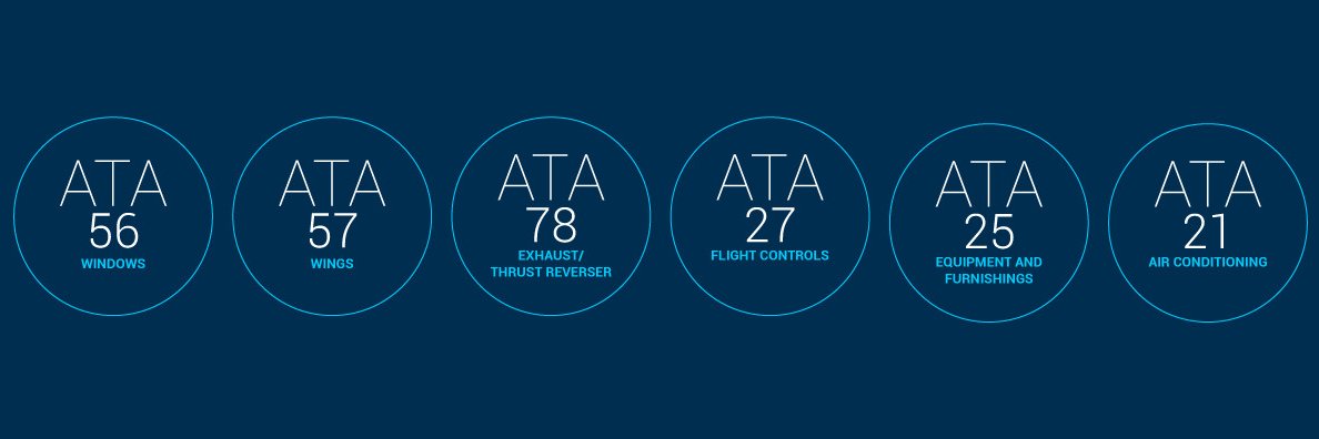 InfinityAirGRP's profile banner image