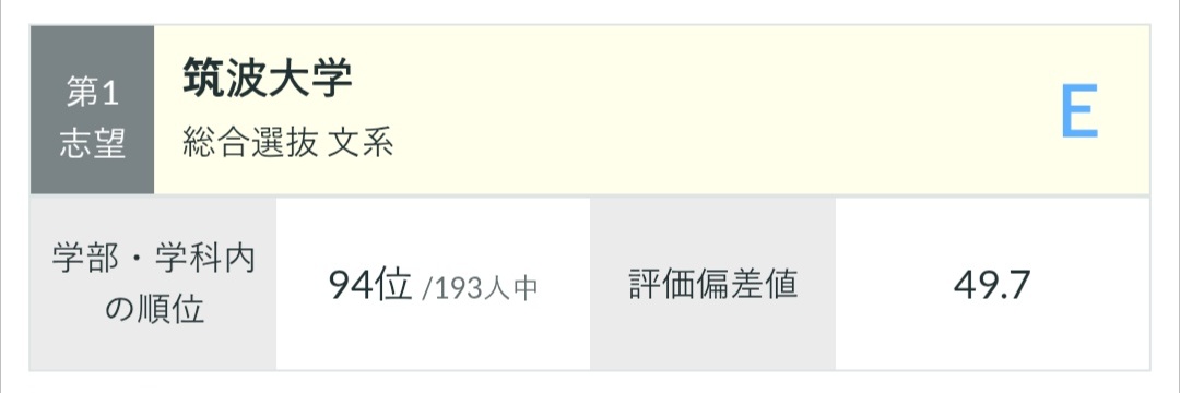 べに@勉強垢📚✍️ banner