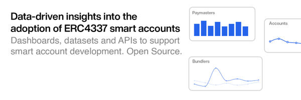 0xBundleBear Profile Banner