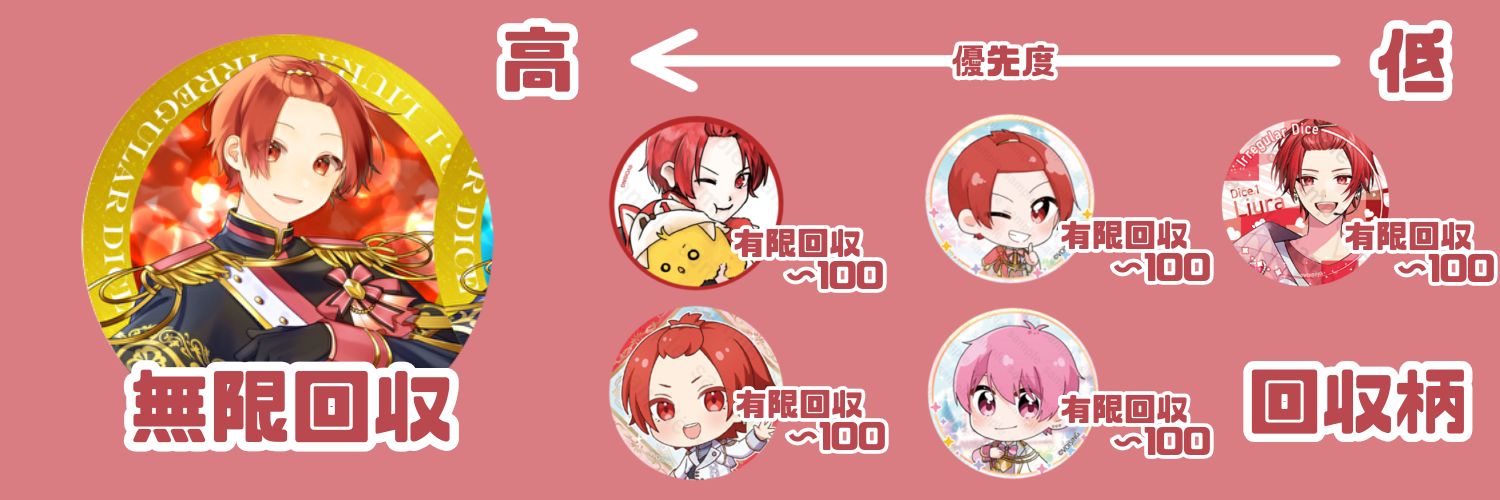 そると@DM通知不良 banner