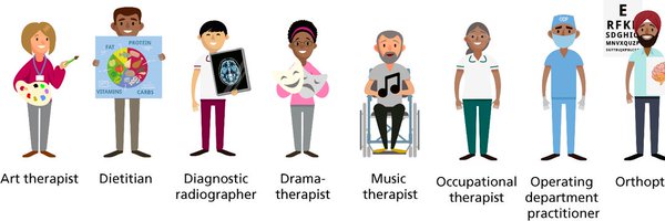 BC_AHPs Profile Banner