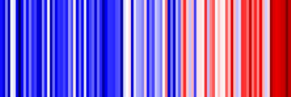 timinclimate Profile Banner