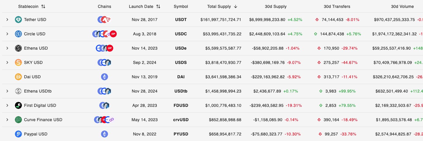 Stablecoin Monitor banner