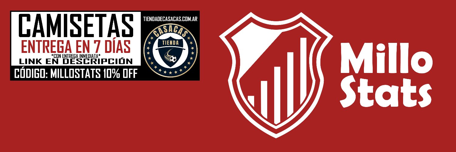 MilloStats's banner