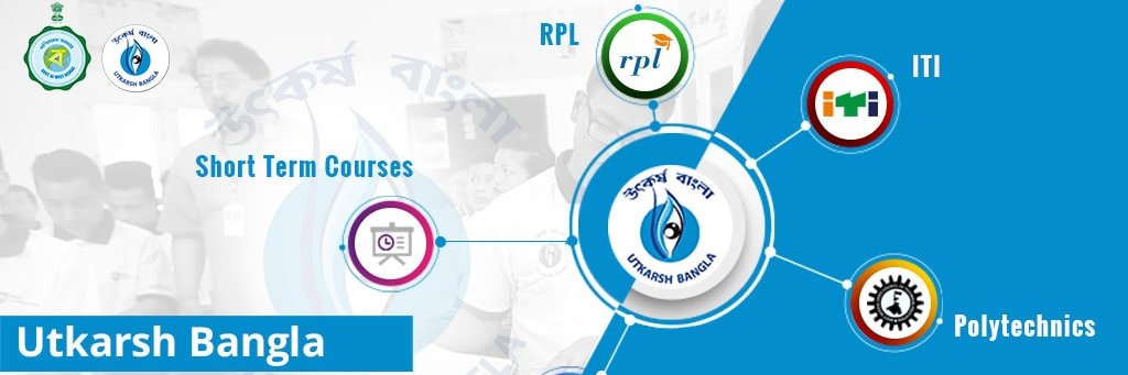 Utkarsha Bangla Purulia banner