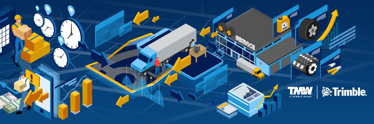 TMW Systems banner