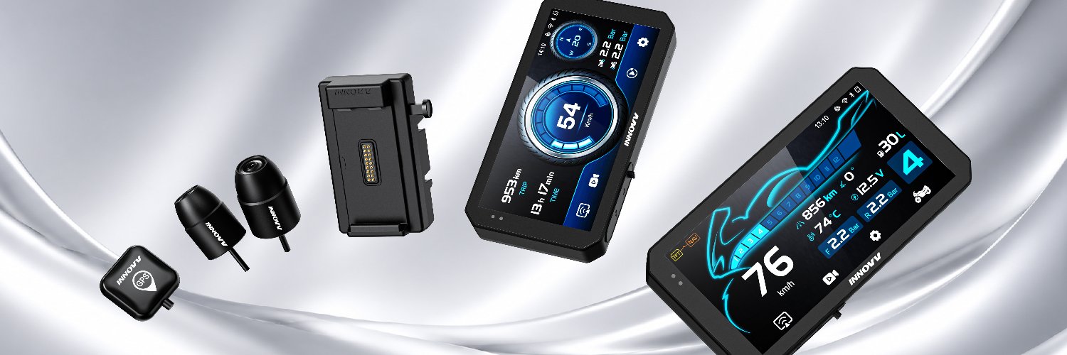 InnovvTech's profile banner image