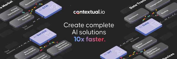 contextualio Profile Banner