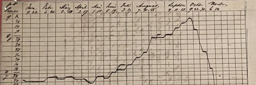 Class and Capital in Australia banner