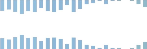 TBrittonT Profile Banner
