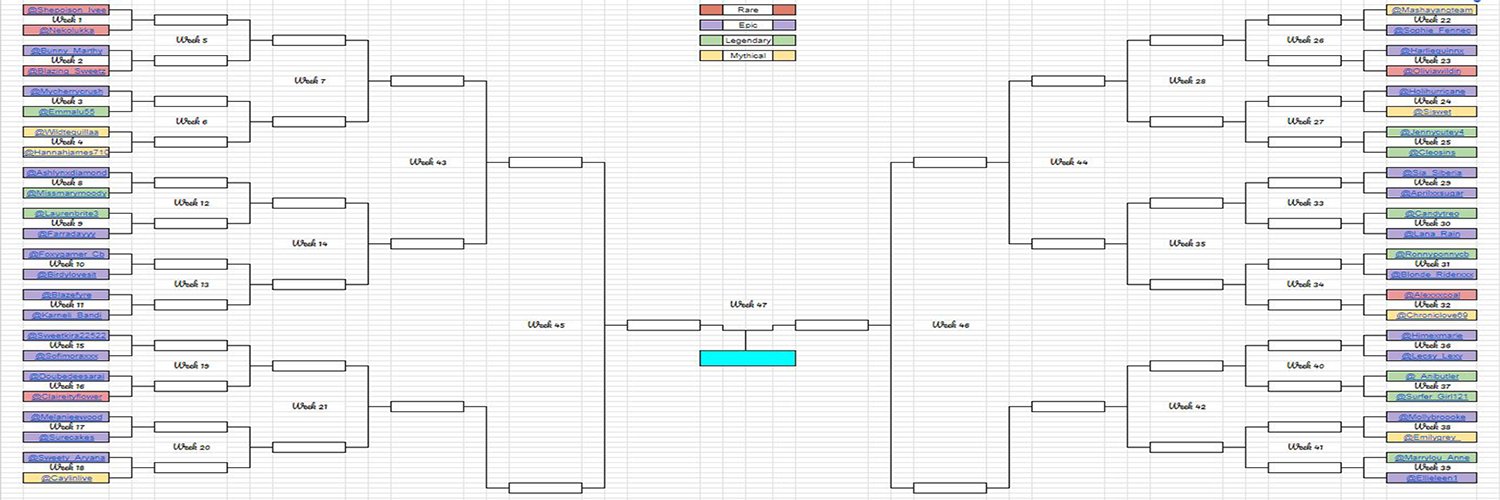 BatingCards.com banner