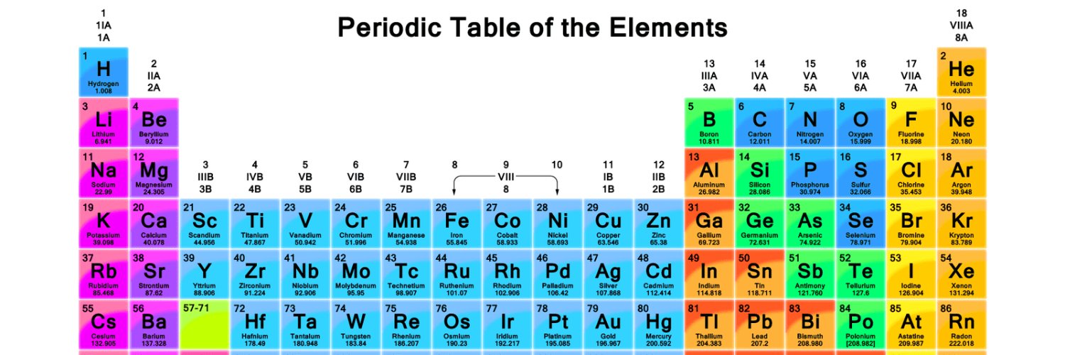 nha2_chemist's profile banner image