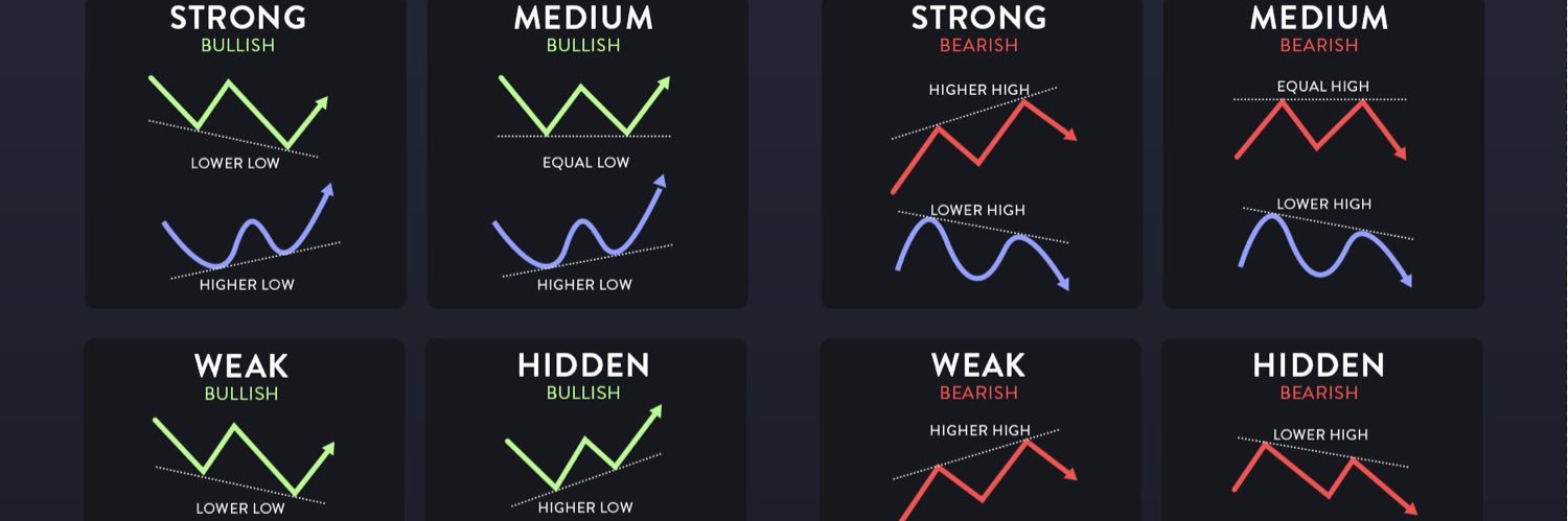 Patience Trader banner