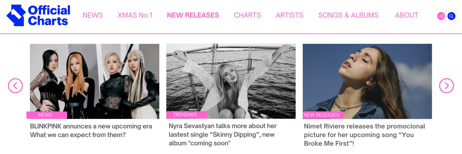 𝝤𝗳𝗳𝗂𝖼𝖺𝗹 Ⲥ𝘩𝖺𝙧t𝙨 ᴿᴾ banner