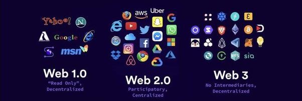 Pishro |l→🐳 crypto whale banner